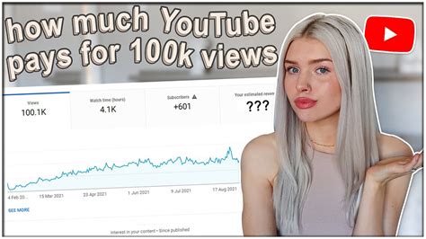 How Much Money Does a YouTube Video with 100k Views Make? And Why Do Cats Always Land on Their Feet?