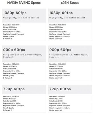 What is a Good Audio Bitrate? And Why Does It Sound Like a Symphony of Bees?